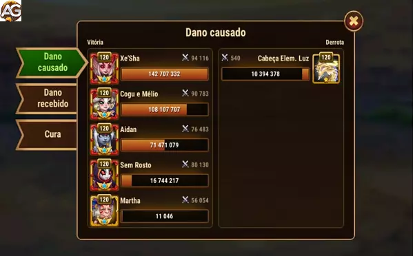 Martha vs hydra