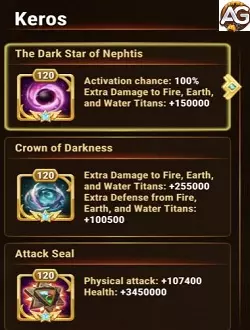 Titan Keros Artifacts Hero Wars Mobile
