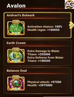 Artifacts of the Titan Avalon in Hero Wars