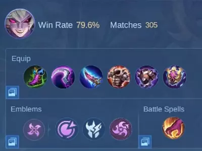 Dyrroth Jungle MLBB MOBA